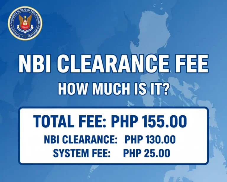 What Is The Current NBI Clearance Fee