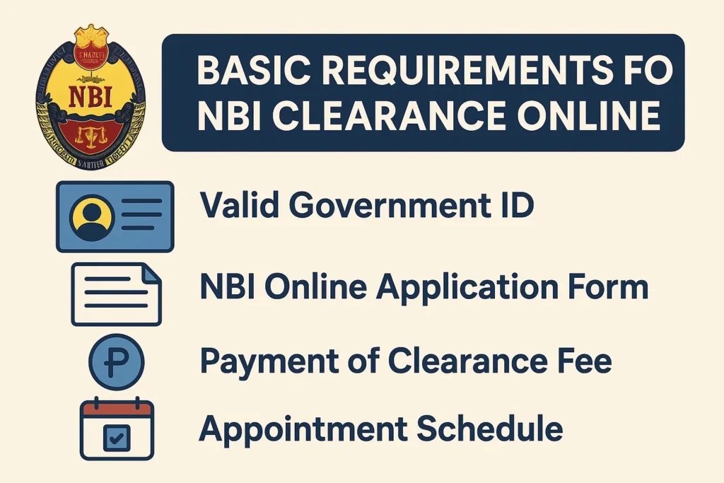 Requirements for NBI Clearance Online