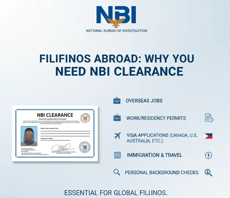Why Filipinos Abroad Need NBI Clearance