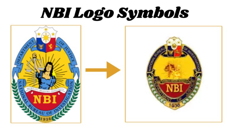 NBI LOGO SYMBOLS